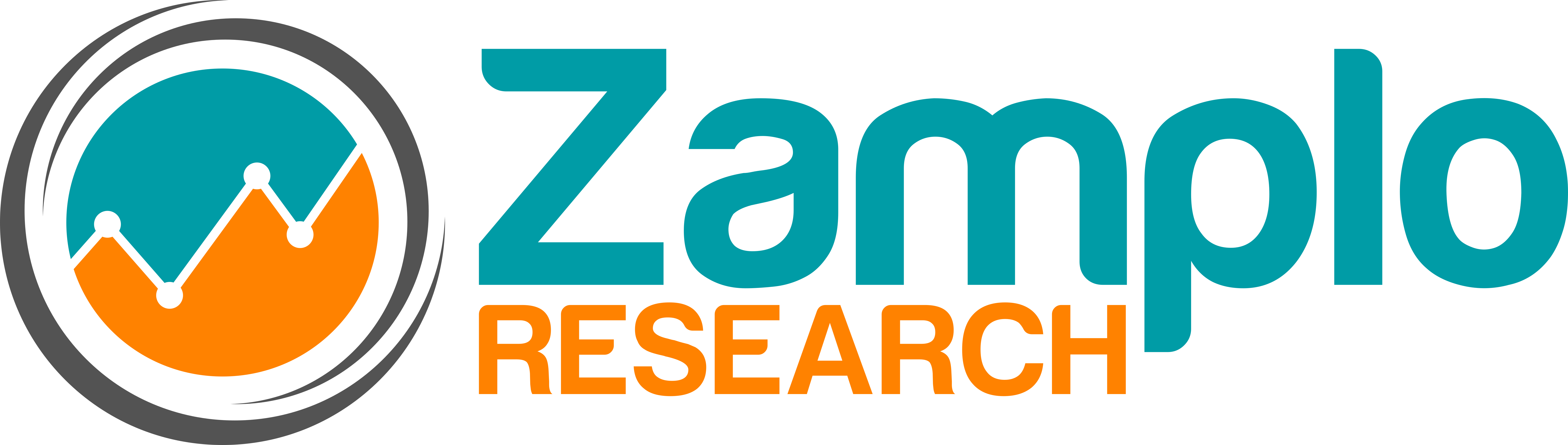 Zamplo Research Logo