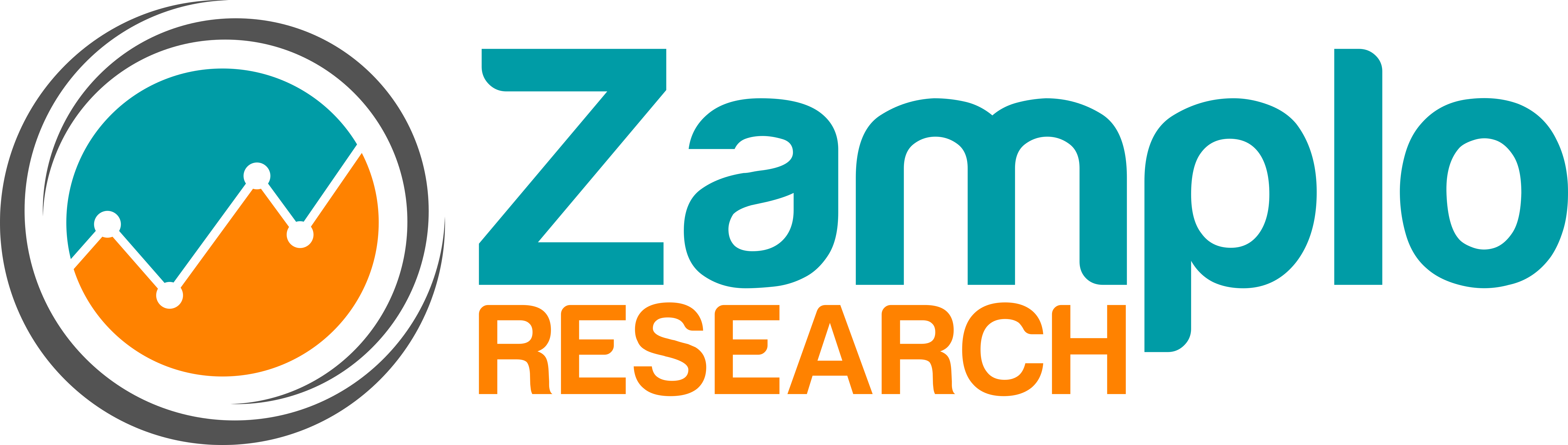 Zamplo Research Logo